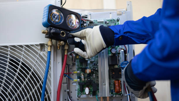 Best HVAC Software and Technology in North Sioux City, SD